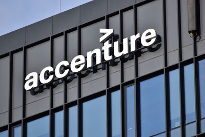 Accenture Earnings Preview: What to Expect